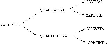 variaveis.jpg