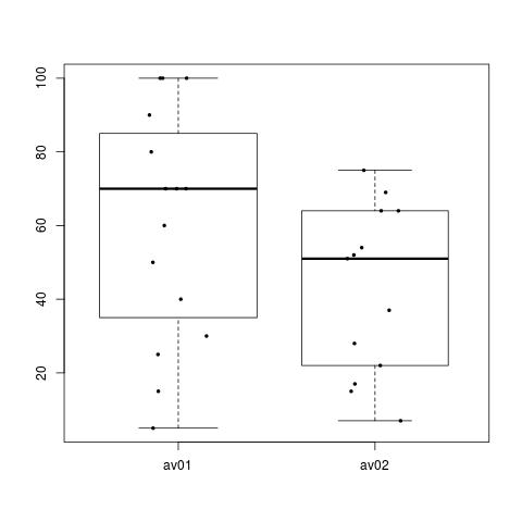 graficosavs-2.jpeg